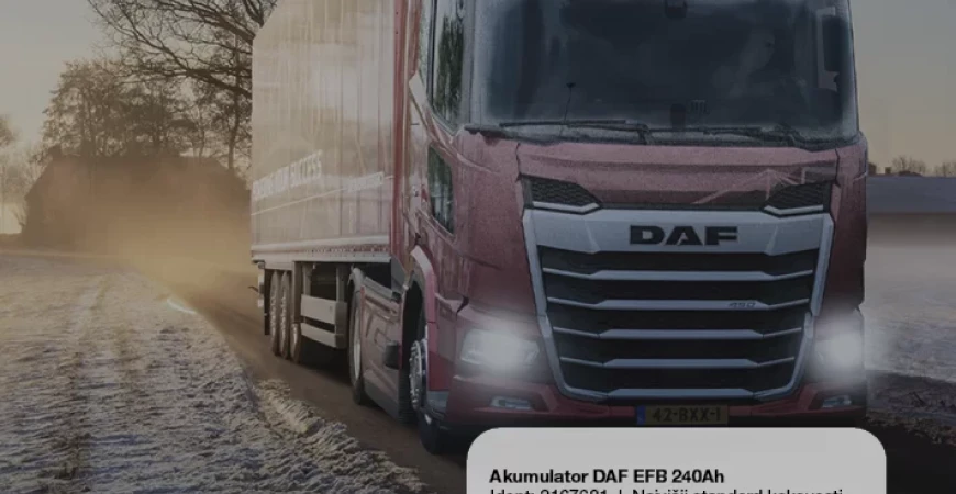 Akcija - Zapeljite v zimo z zaupanjem