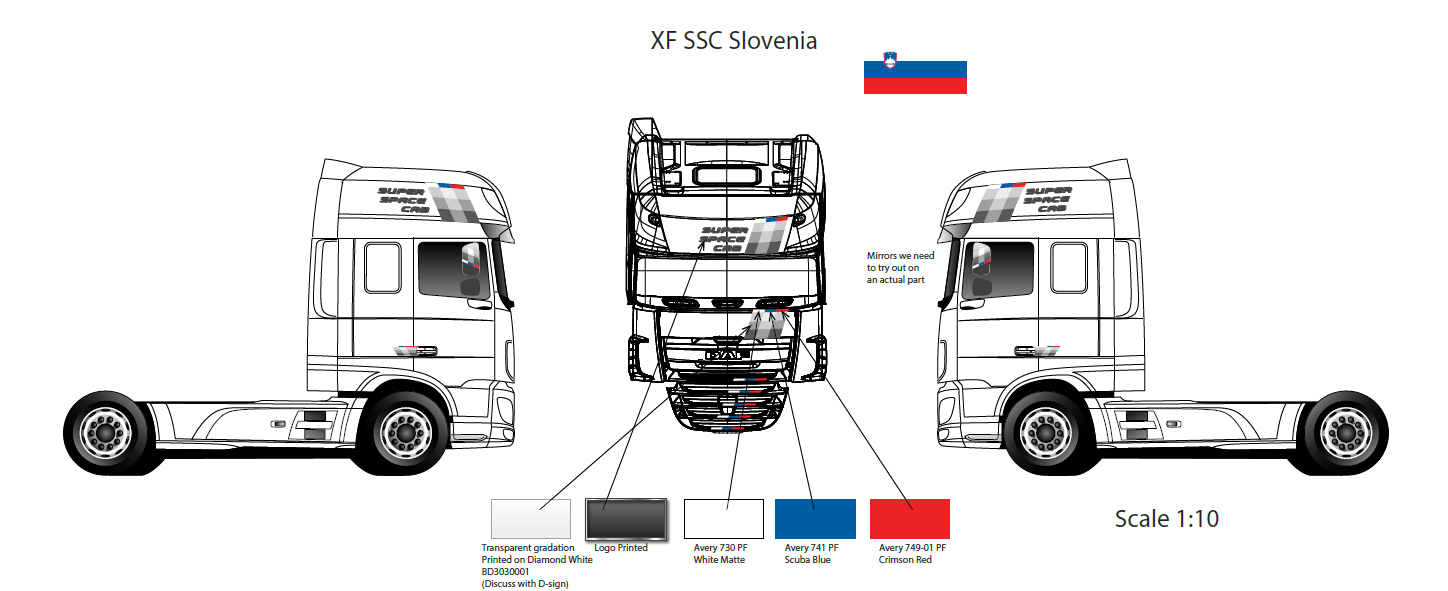 DAF-SSC-Slovenia-5ed8e06fdfdc1-5ed8e06fe04fa