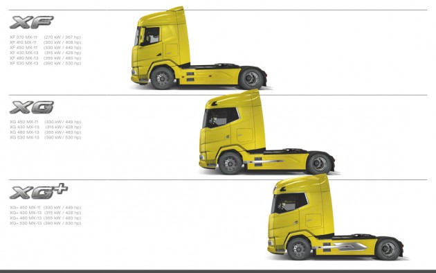 94-New-Generation-DAF-engine-overview-1 94-New-Generation-DAF-engine-overview-1